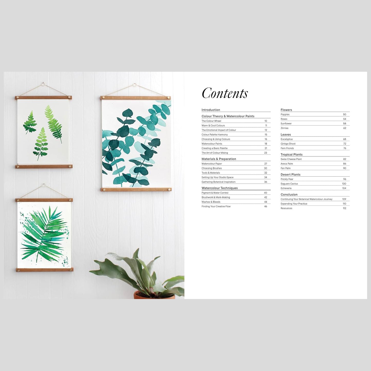 Modern Botanical Watercolour