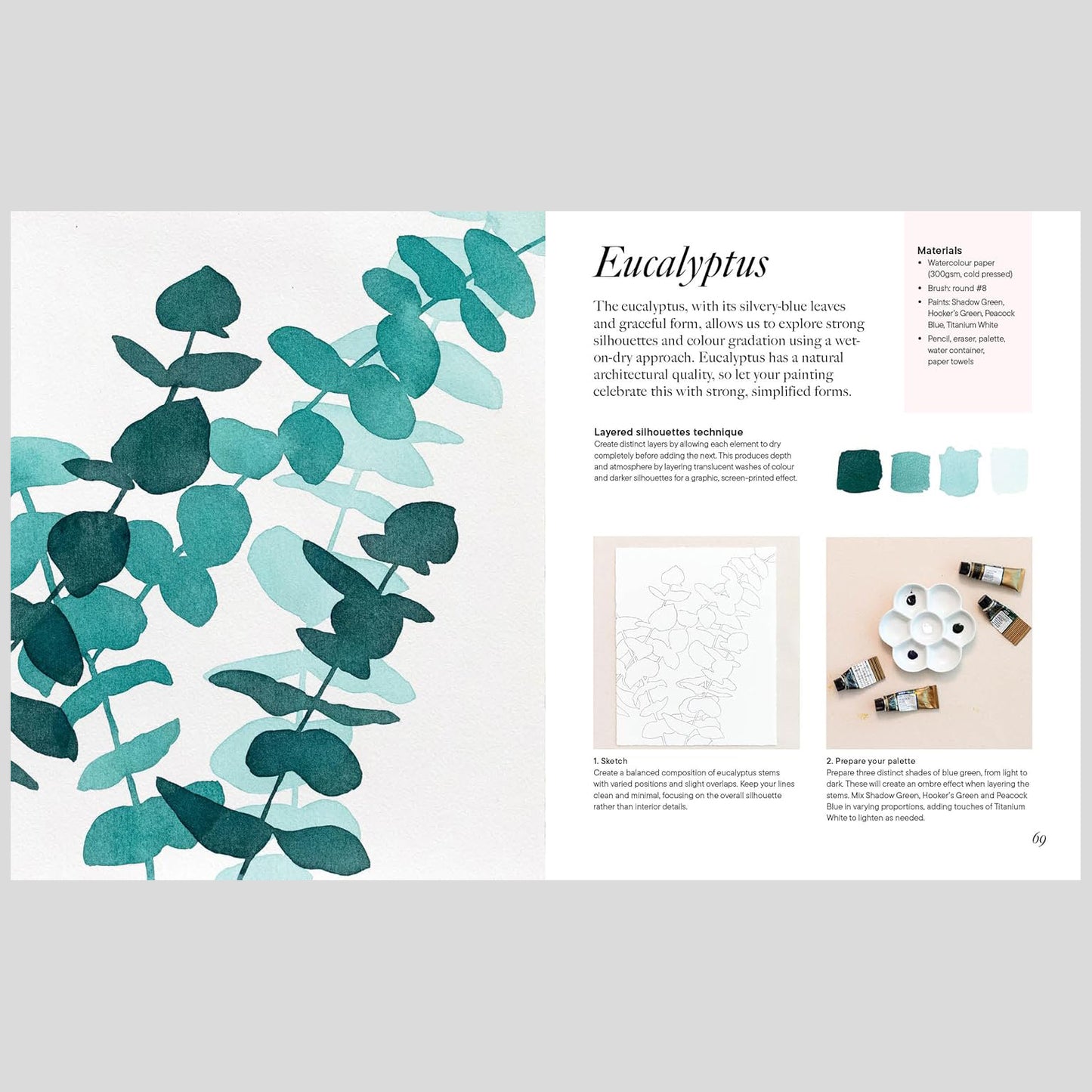 Modern Botanical Watercolour