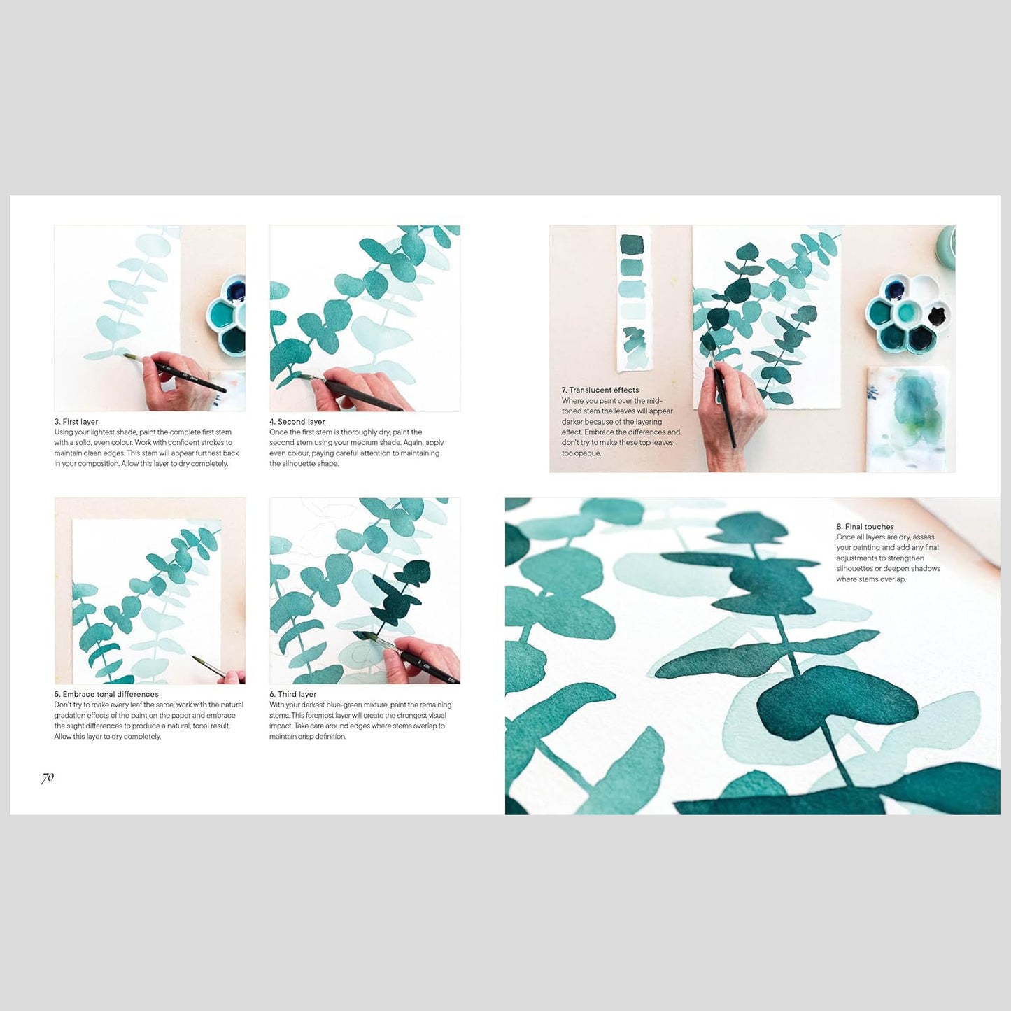 Modern Botanical Watercolour